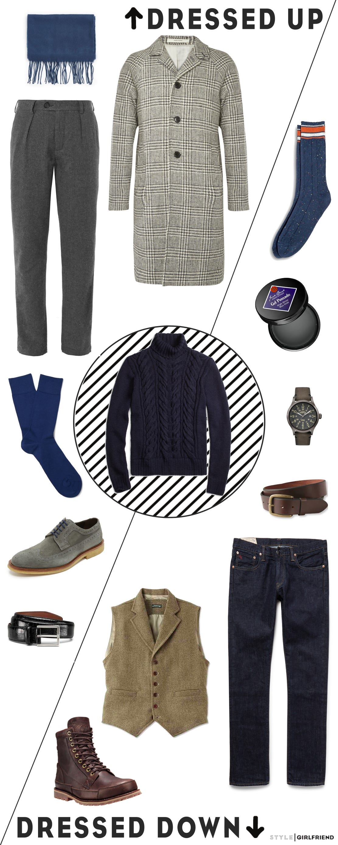 how to wear a cable knit turtleneck, mens style, turtleneck