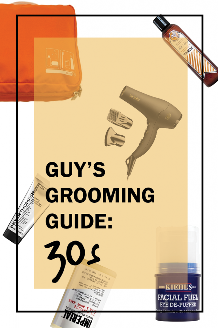 Grooming guidelines facial hair