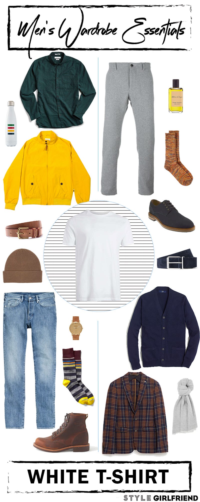 Men's Wardrobe Essentials