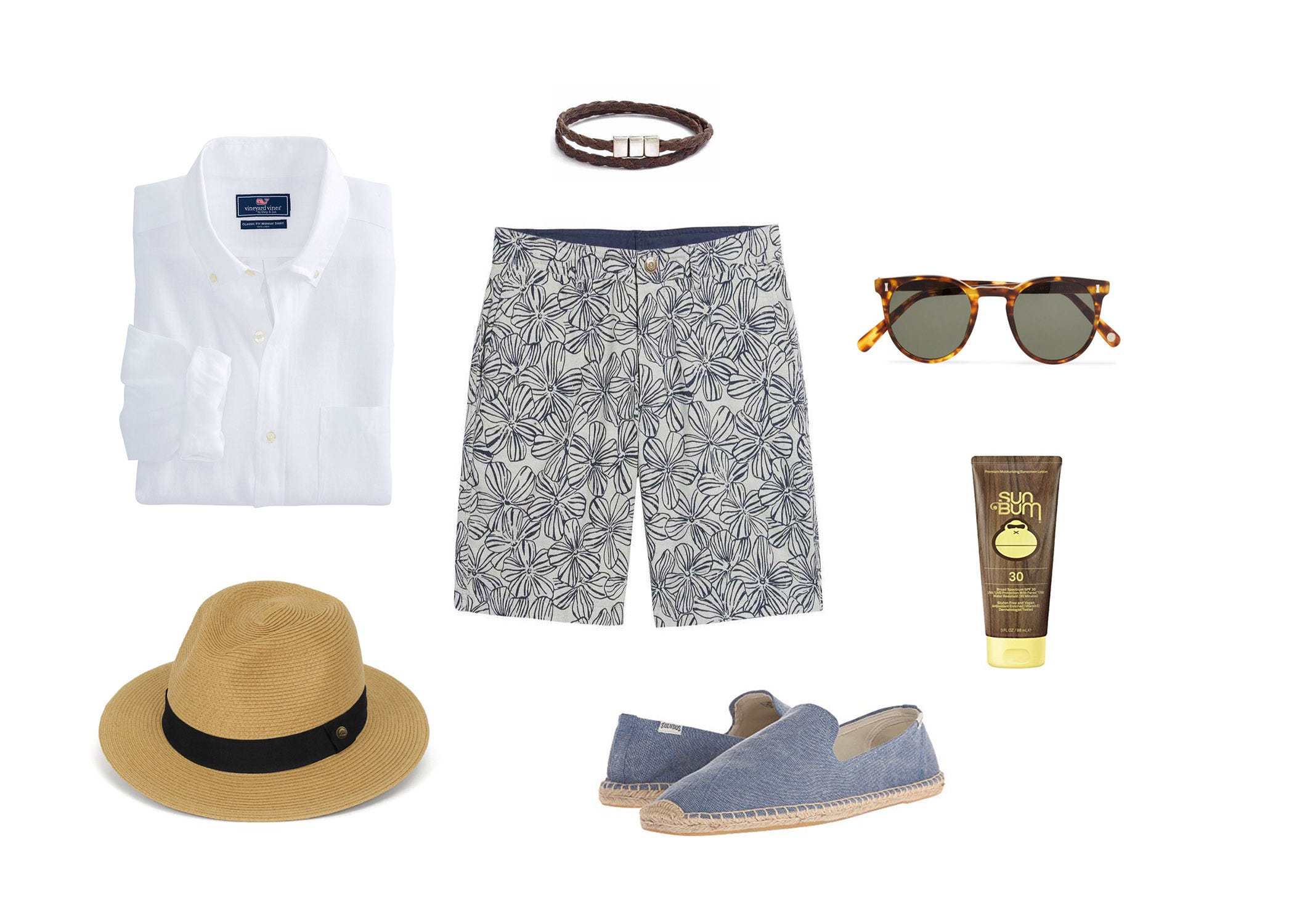 mens outfit inspiration memorial day weekend