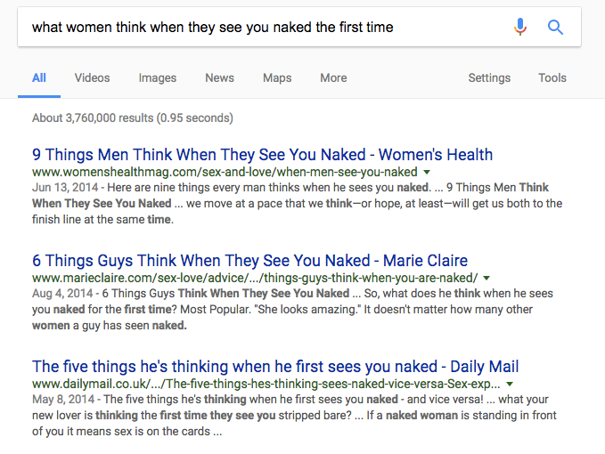 what women think, google