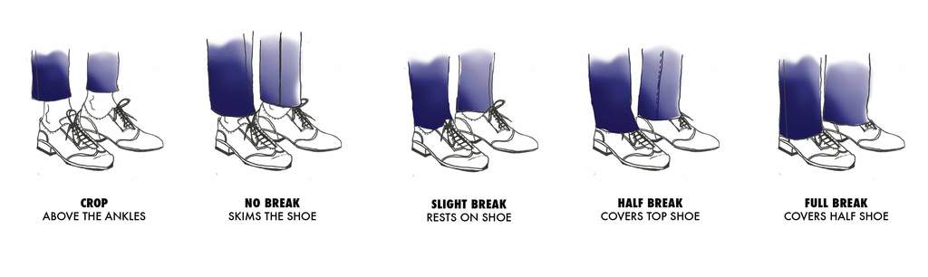 different pant breaks