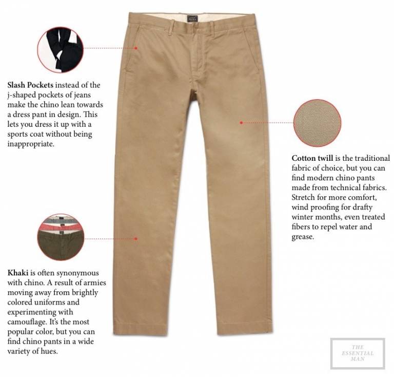 How to Wear Chinos with Everything in Your Closet