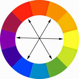 how to match clothing color wheel
