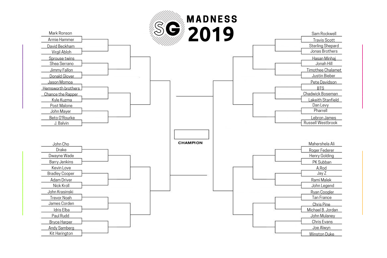 SG Madness 2019, most stylish man 2019