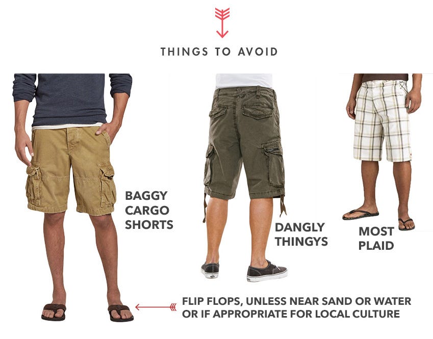 A Guy's Guide to Shorts