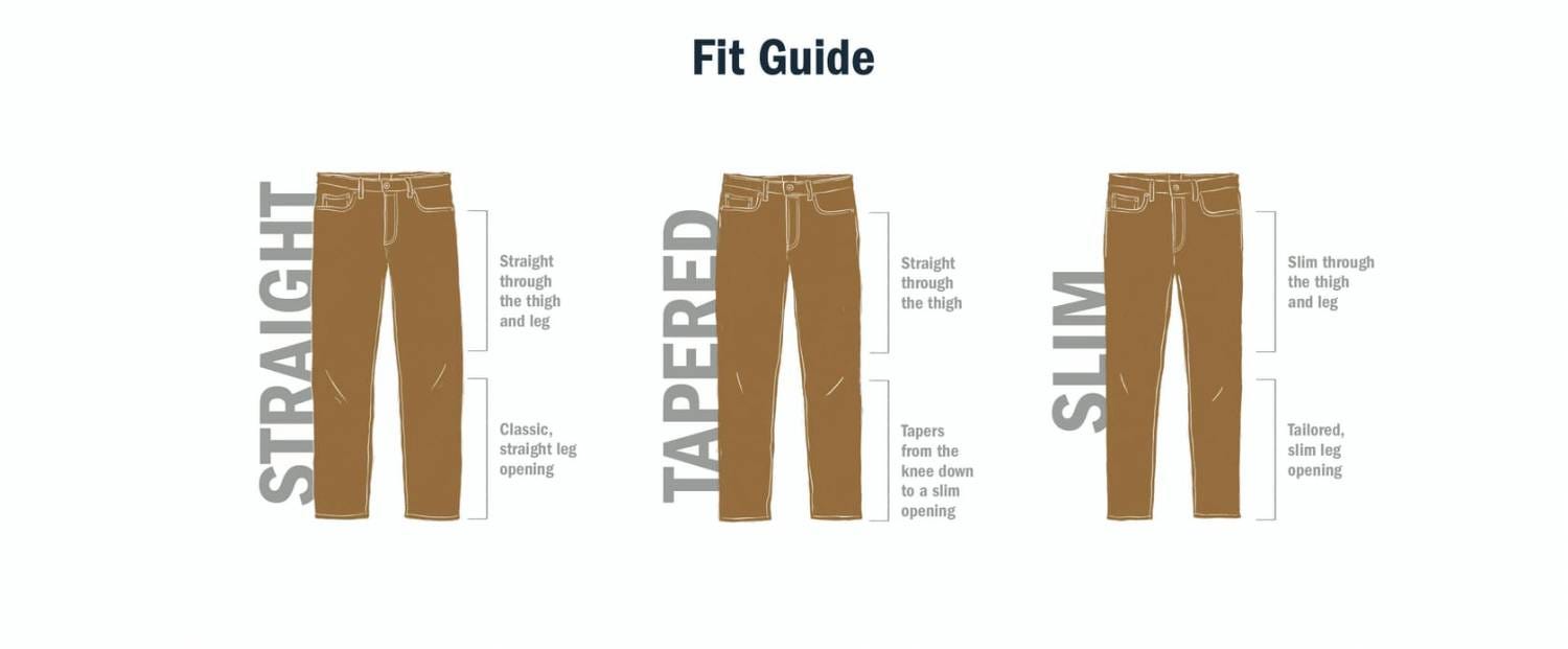 Flint and Tinder 365 Pants: 5 Stylish Men's Outfits to Wear