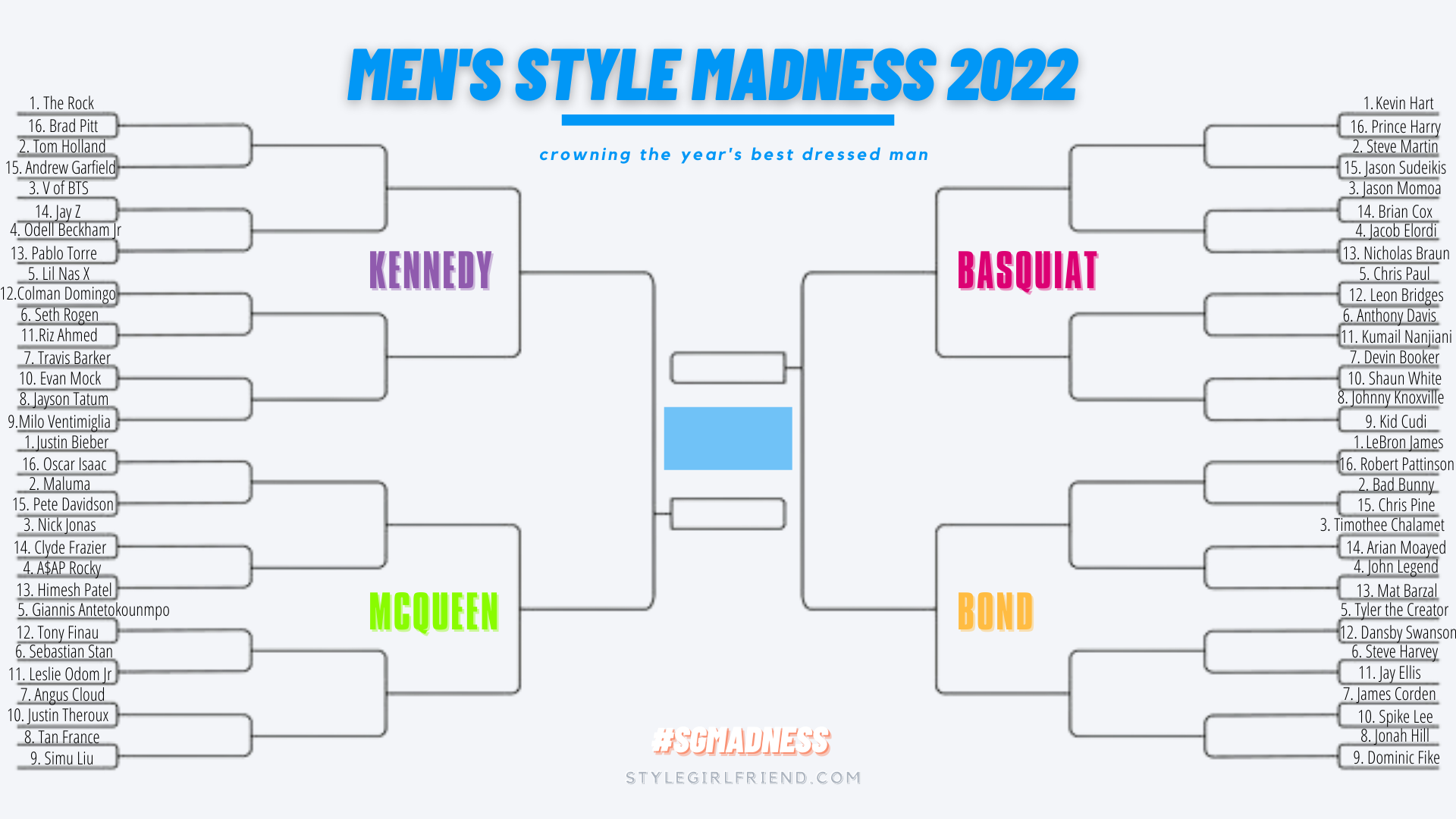 SG Madness 2022 bracket of the best dressed celebrities of 2022