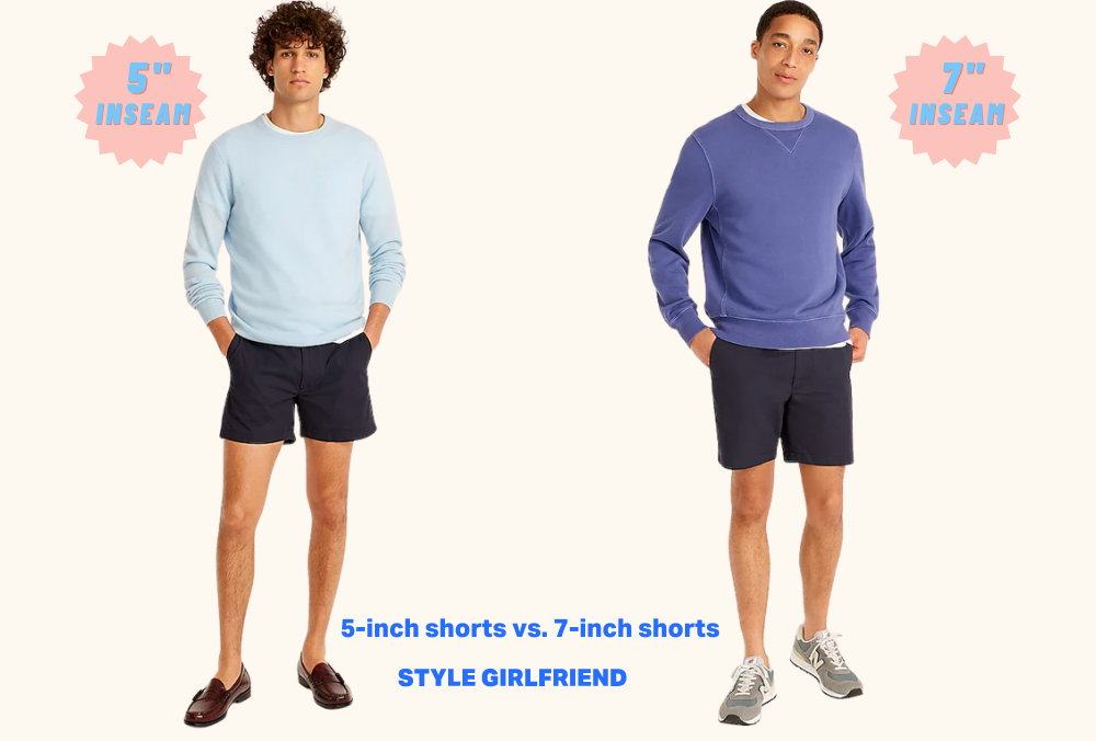 contrasting image of man on left wearing 5-inch shorts next to a man on the right wearing slightly longer, 7-inch shorts