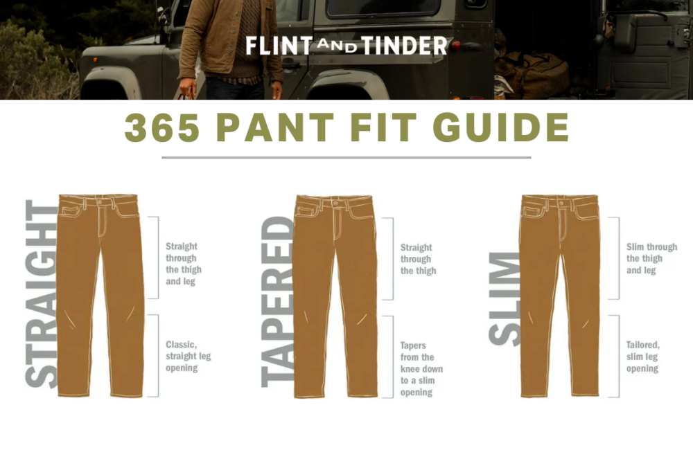 Flint and Tinder 365 Pants: 5 Stylish Men's Outfits to Wear