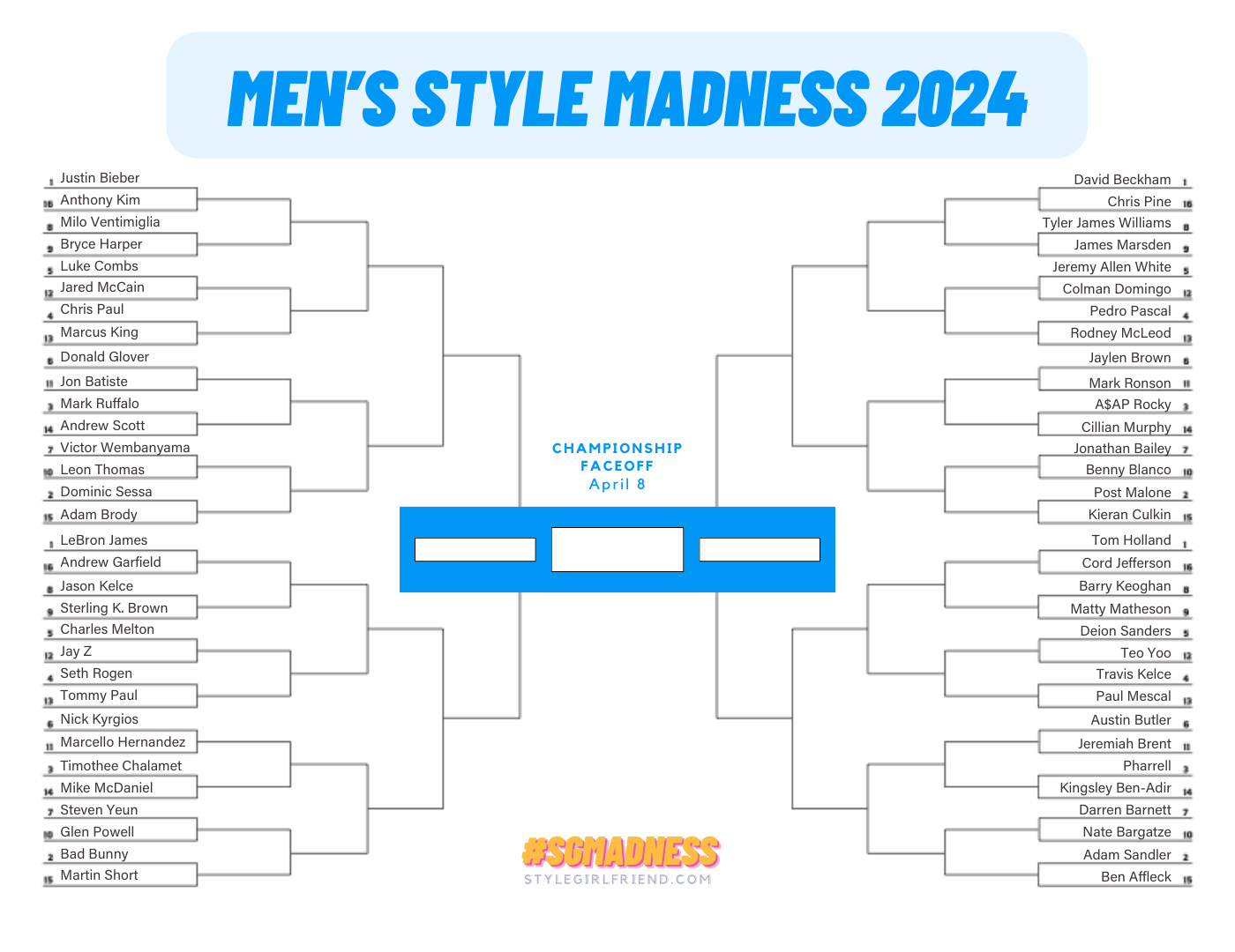 SG Men's Style Madness 2024 bracket asking users to vote for who they think is the most stylish man of 2024