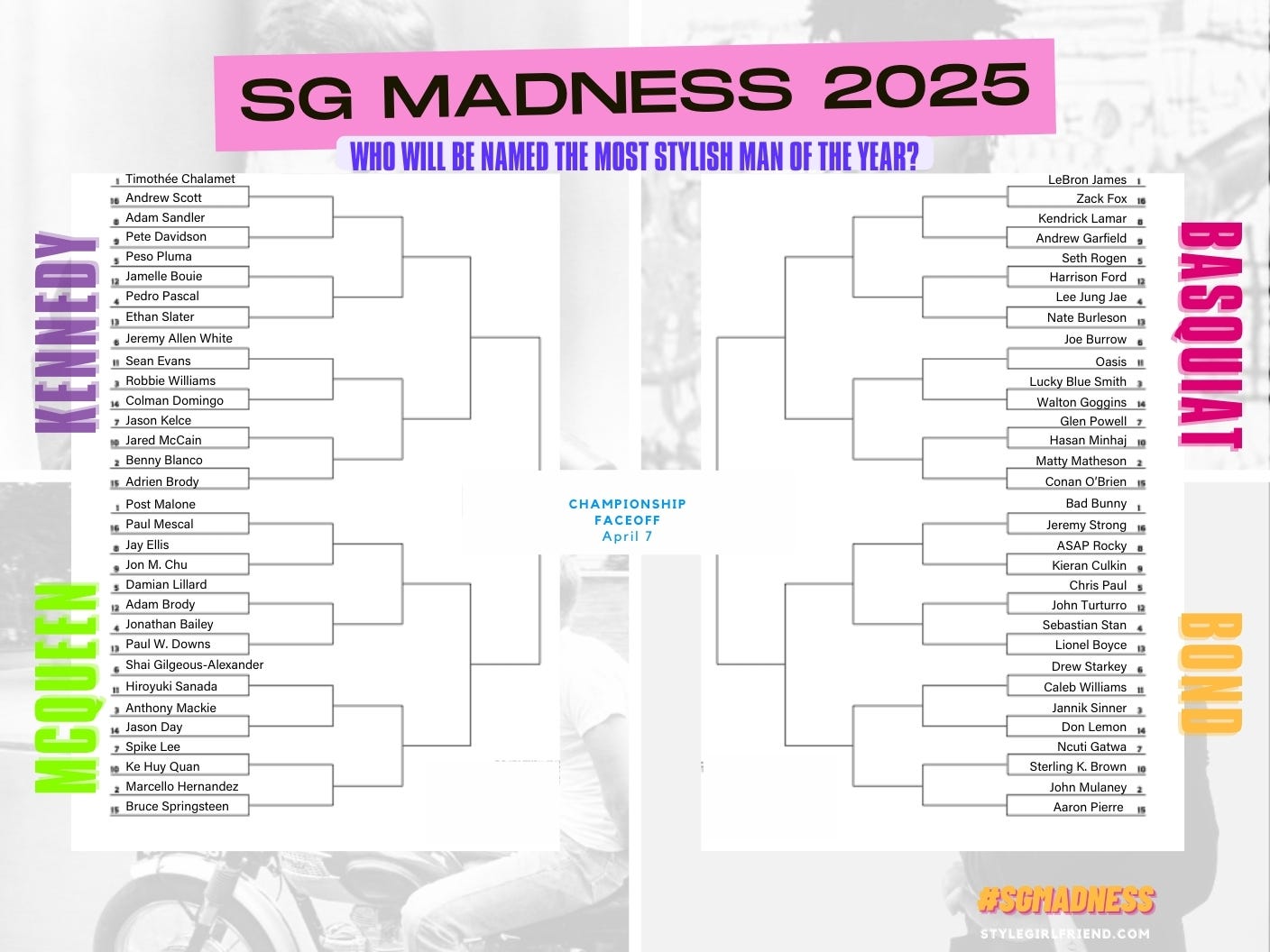 style girlfriend sg madness 2025 bracket for most stylish man of the year