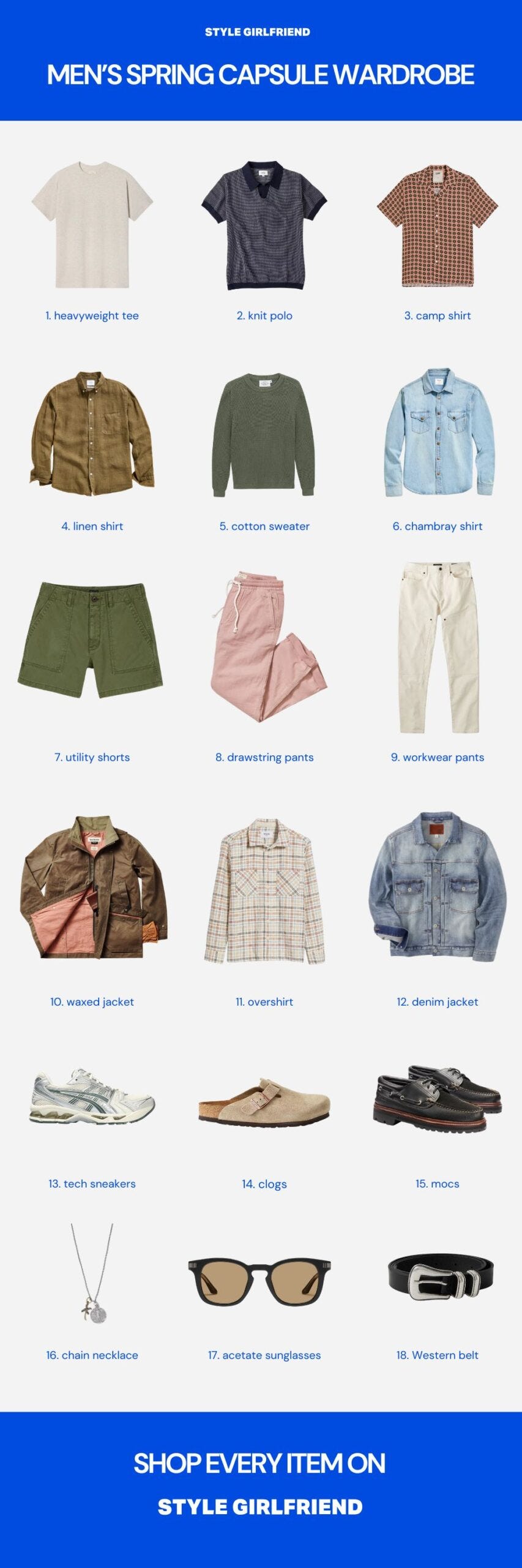 18-piece men's spring capsule wardrobe chart